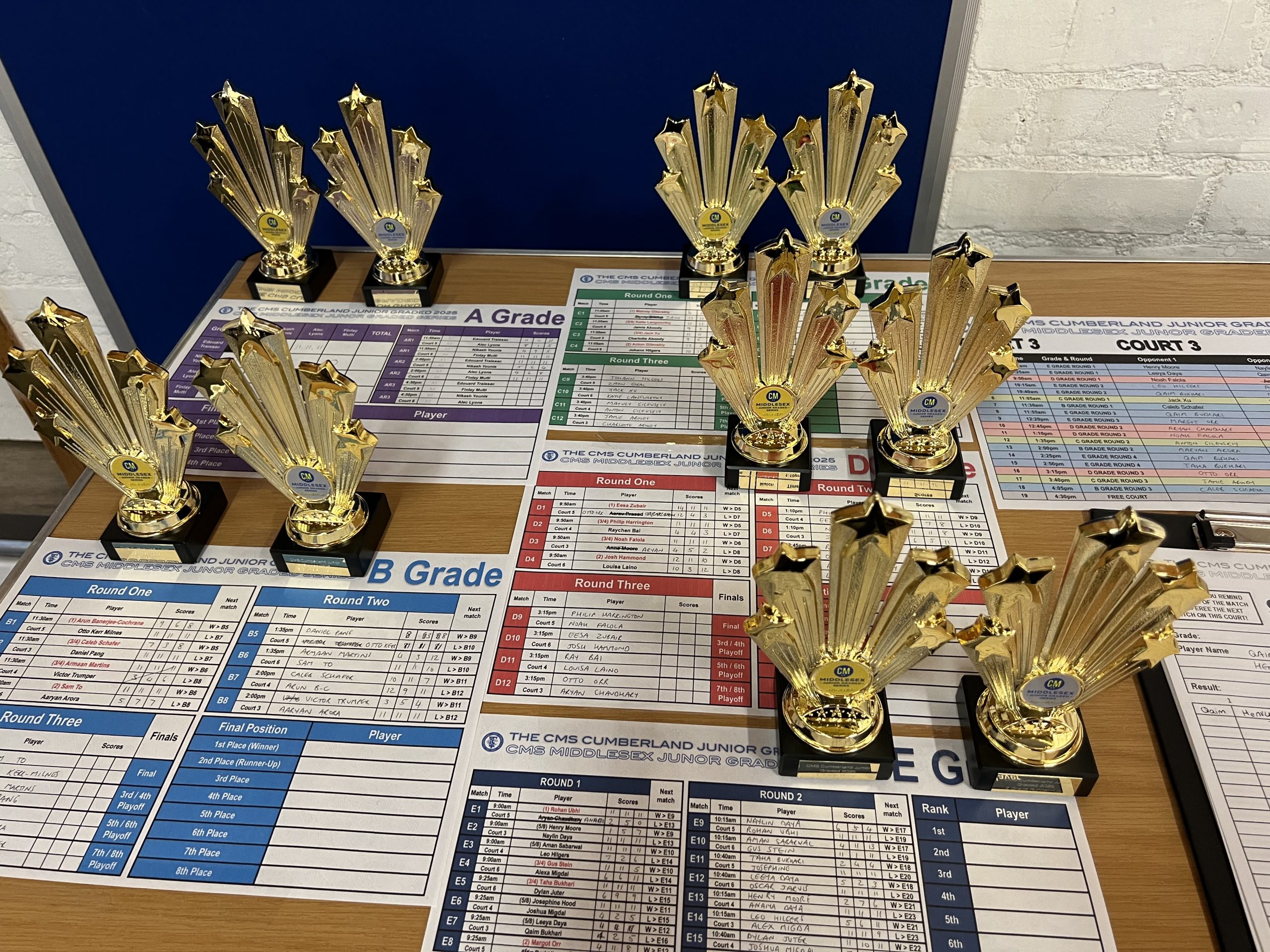 Junior Graded Tournaments